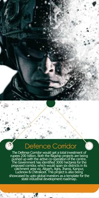 Vedaantam Vista Gulawali