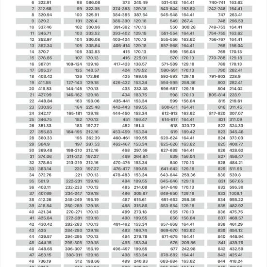 Vedaantam Vista Master Plan